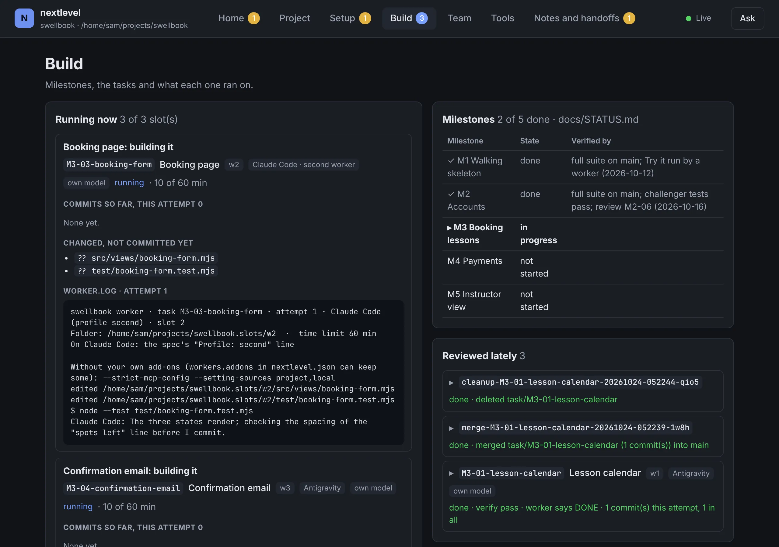 The Build page: running now, 3 of 3 slots, with a task's uncommitted changes and its worker log; the milestones with what verified each; and the tasks reviewed lately, one marked done, verify pass, 1 commit this attempt.
