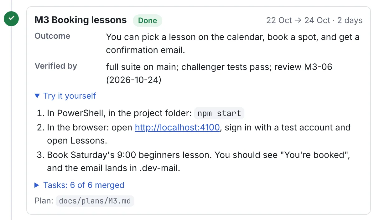 Milestone M3 Booking lessons, done in two days. Outcome: you can pick a lesson on the calendar, book a spot, and get a confirmation email. Verified by the full suite on main, the challenger's tests and review M3-06. Try it yourself in three steps. Tasks: 6 of 6 merged.